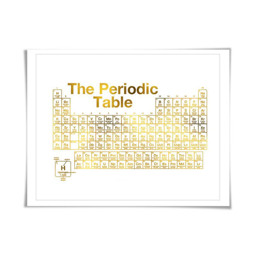 Periodic Table of the Elements Gold Foil Print. 7 Foil Colours. Science Poster. Chemistry School Education Classroom